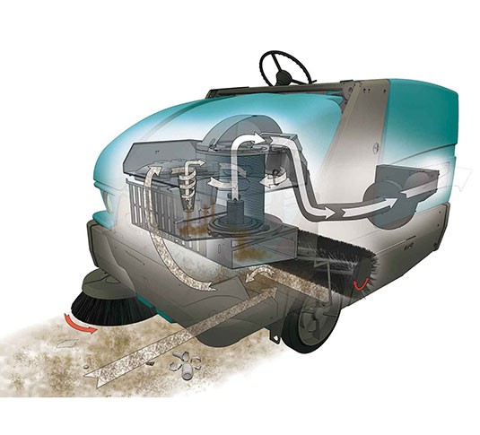 S20 Barredora compacta de conductor sentado alt 16